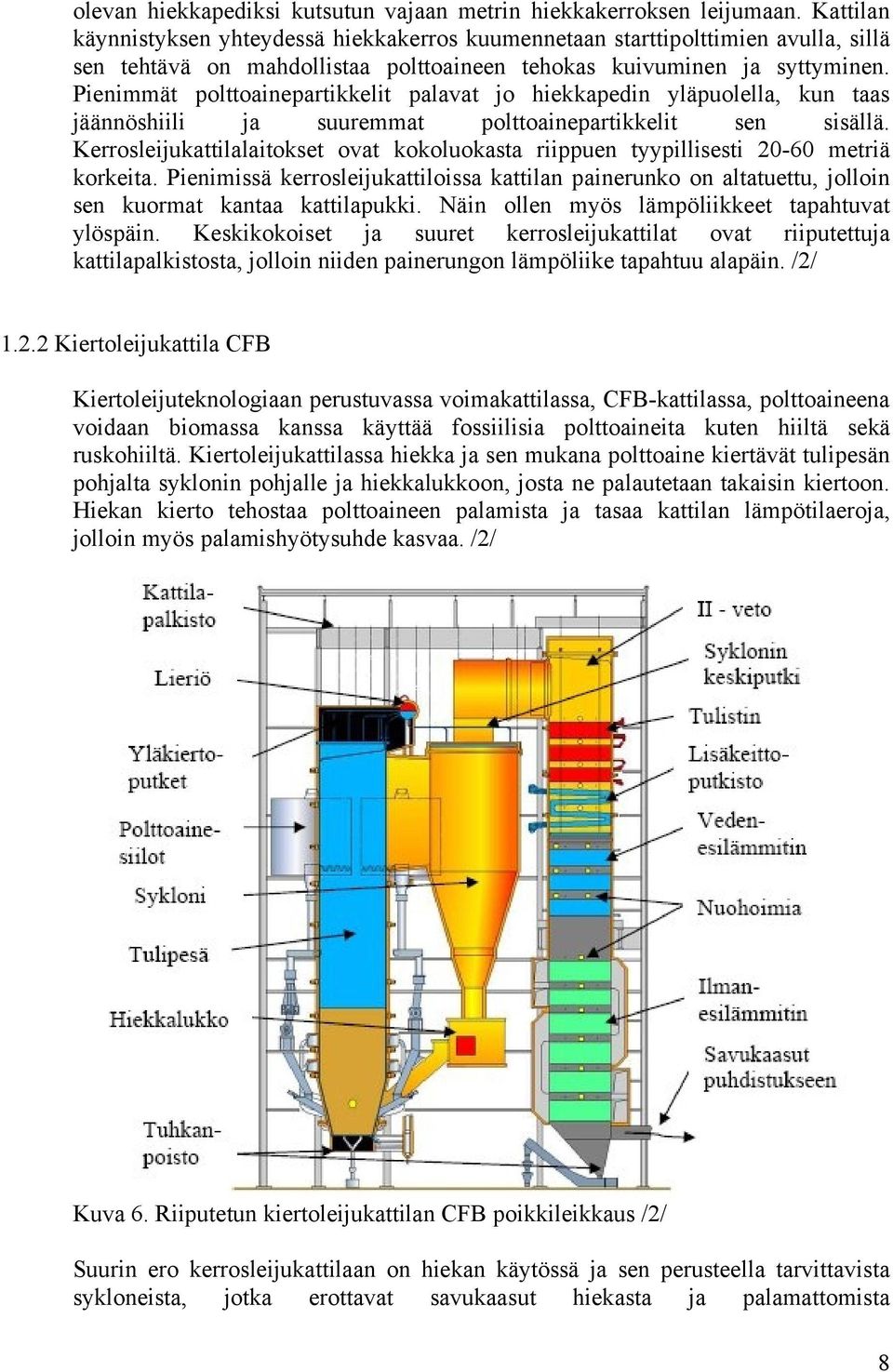 Pienimmät polttoainepartikkelit palavat jo hiekkapedin yläpuolella, kun taas jäännöshiili ja suuremmat polttoainepartikkelit sen sisällä.