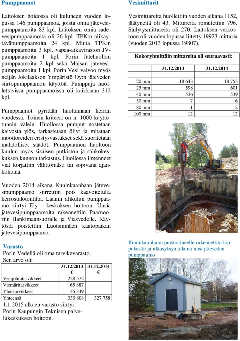 Porin Vesi valvoo myös neljän Jokilaakson Ympäristö Oy:n jäteveden siirtopumppaamon käyttöä. Pumppuja huollettavissa pumppaamoissa oli kaikkiaan 312 kpl.