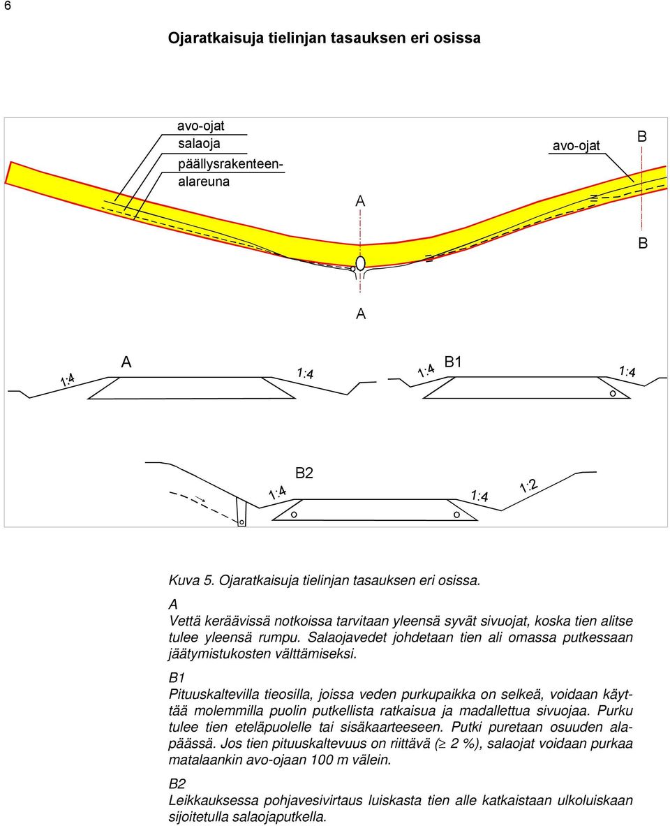 B1 Pituuskaltevilla tieosilla, joissa veden purkupaikka on selkeä, voidaan käyttää molemmilla puolin putkellista ratkaisua ja madallettua sivuojaa. Purku tulee tien eteläpuolelle tai sisäkaarteeseen.