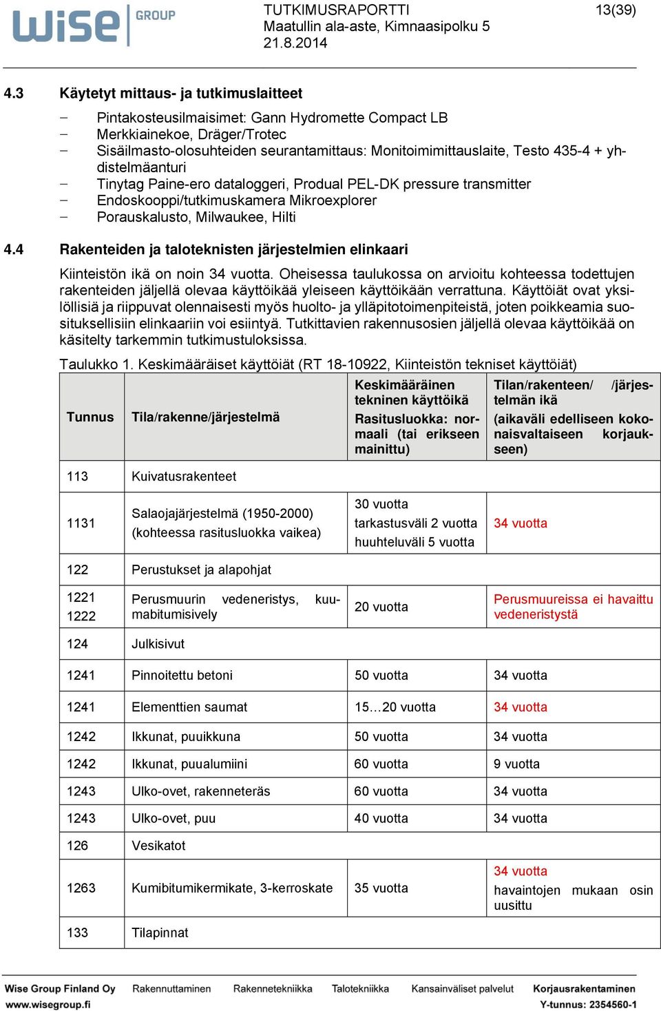 rnmier Endokooppi/kimkmer Mikroexplorer Porklo, Milwkee, Hili 4.4 Rkeneiden j loeknien järjeelmien elinkri Kiineiön ikä on noin 34 vo.