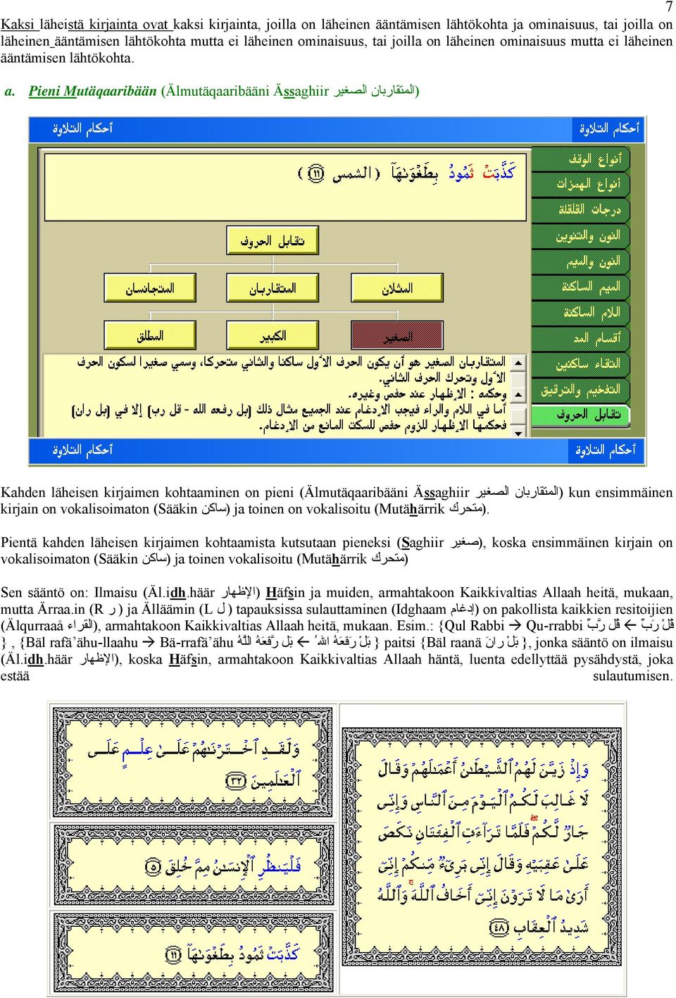 Pieni Mutäqaaribään (Älmutäqaaribääni Ässaghiir Kahden läheisen kirjaimen kohtaaminen on pieni (Älmutäqaaribääni Ässaghiir الصغير (المتقاربان kun ensimmäinen.