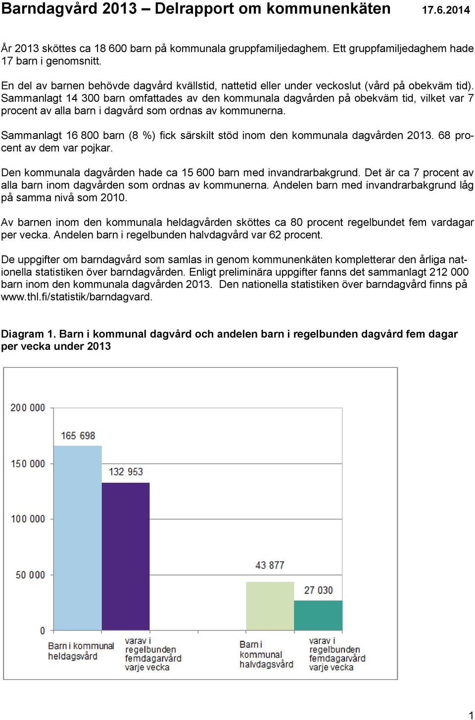 Sammanlagt 14 300 barn omfattades av den kommunala dagvården på obekväm tid, vilket var 7 procent av alla barn i dagvård som ordnas av kommunerna.