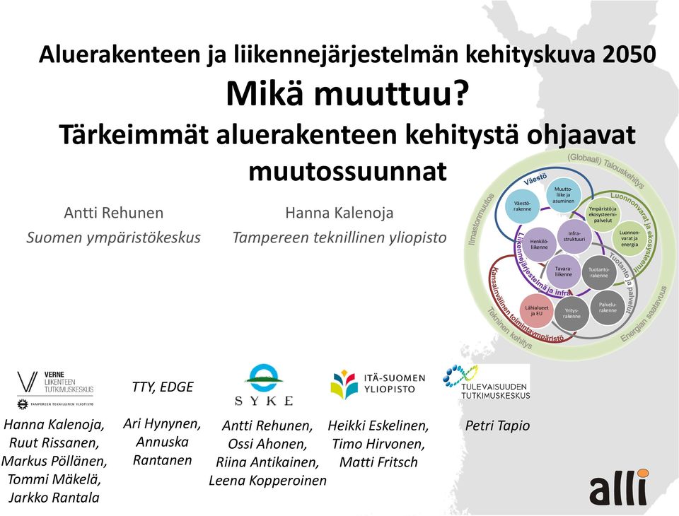 Muutto liike ja asuminen Ympäristö ja ekosysteemipalvelut Infrastruktuuri Luonnonvarat ja energia Lähialueet ja EU Palvelurakenne Yritysrakenne Henkilöliikenne