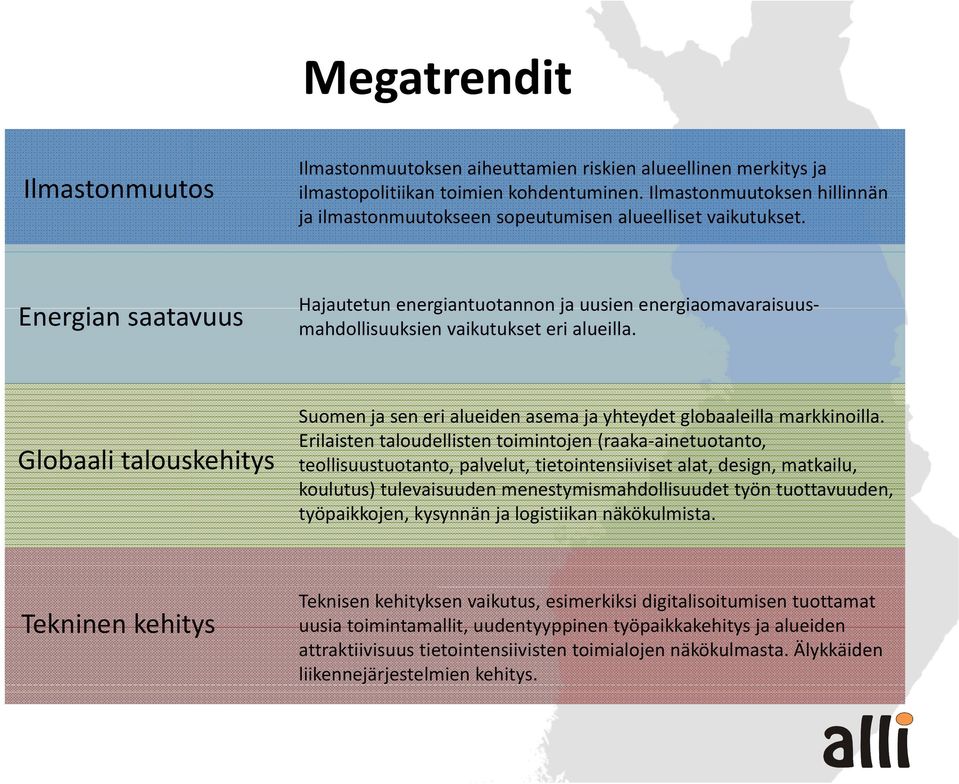 Energian saatavuus Hajautetun energiantuotannon ja uusien energiaomavaraisuusmahdollisuuksien vaikutukset eri alueilla.