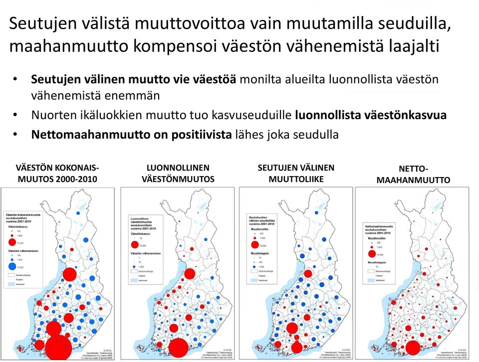 Nettomaahanmuutto on positiivistalähes joka seudulla LUONNOLLINEN SEUTUJEN VÄLINEN VÄESTÖN KOKONAIS NETTO miten MUUTOS yhdyskunnat 2000