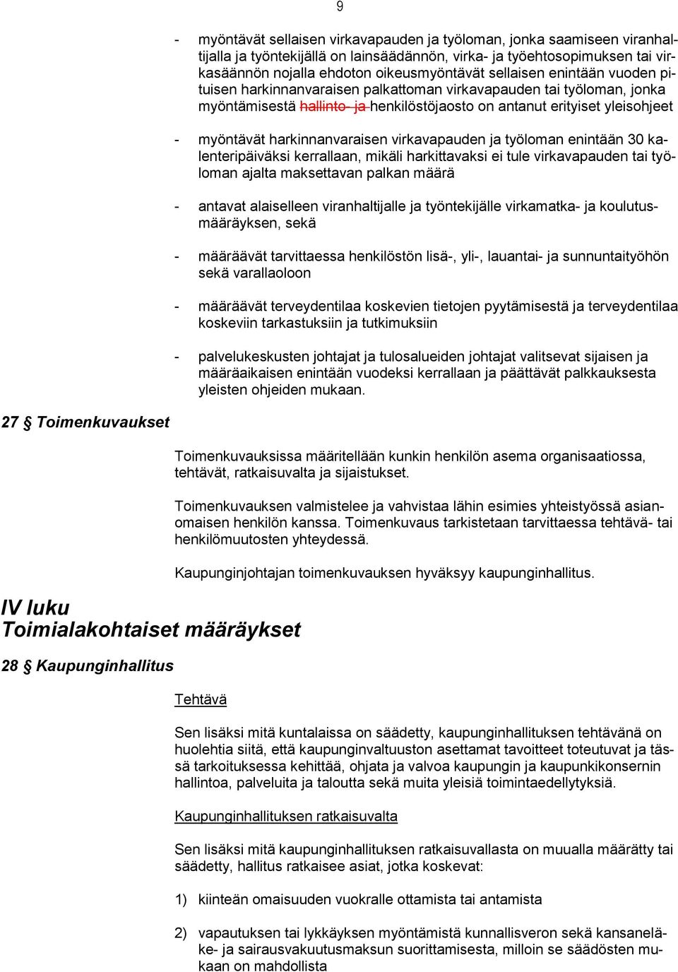 harkinnanvaraisen virkavapauden ja työloman enintään 30 kalenteripäiväksi kerrallaan, mikäli harkittavaksi ei tule virkavapauden tai työloman ajalta maksettavan palkan määrä - antavat alaiselleen