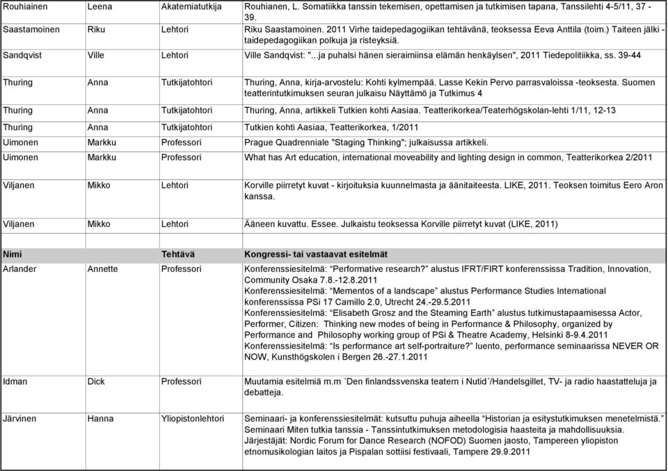 ..ja puhalsi hänen sieraimiinsa elämän henkäylsen", 2011 Tiedepolitiikka, ss. 39-44 Thuring Anna Tutkijatohtori Thuring, Anna, kirja-arvostelu: Kohti kylmempää.