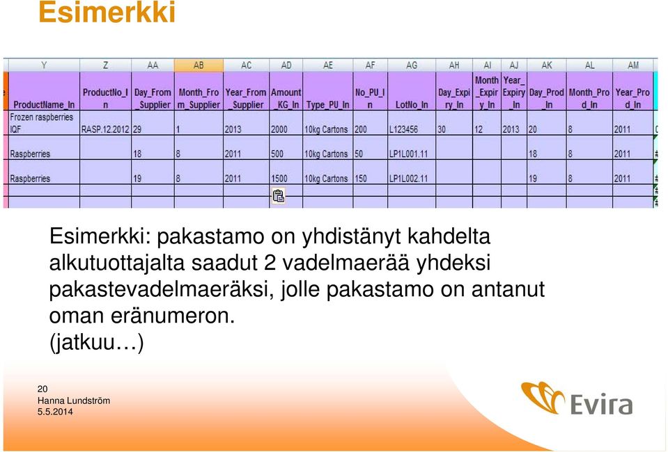 vadelmaerää yhdeksi pakastevadelmaeräksi,