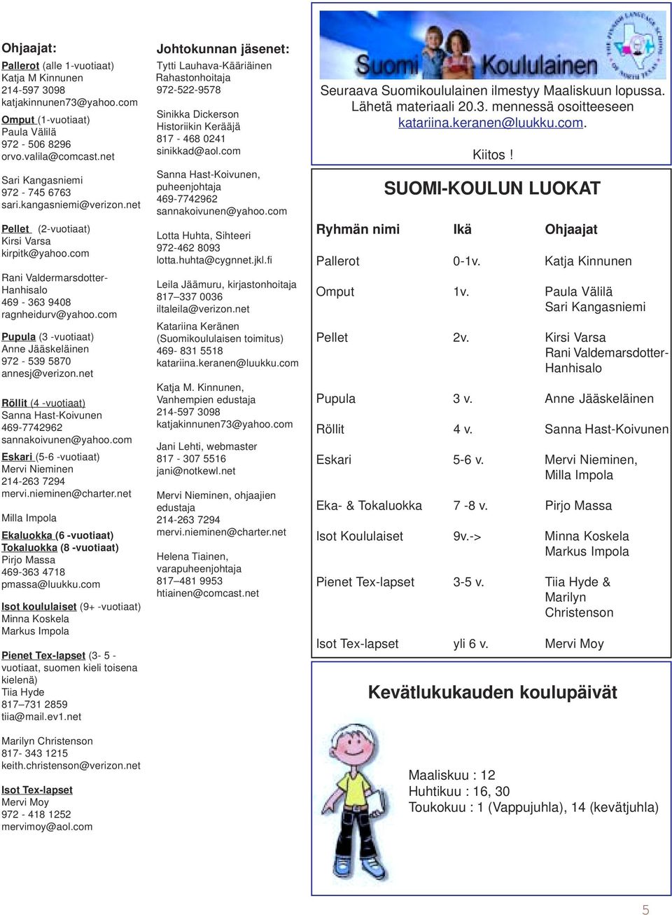 com Pupula (3 -vuotiaat) Anne Jääskeläinen 972-539 5870 annesj@verizon.net Röllit (4 -vuotiaat) Sanna Hast-Koivunen 469-7742962 sannakoivunen@yahoo.