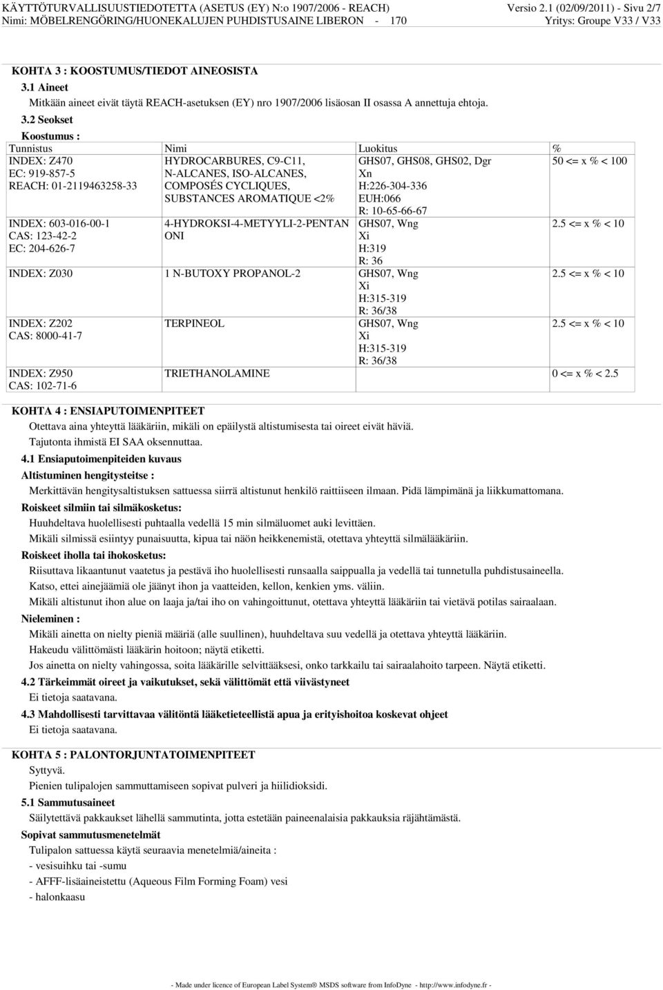 2 Seokset Koostumus : Tunnistus Nimi Luokitus % INDEX: Z470 EC: 919-857-5 REACH: 01-2119463258-33 50 <= x % < 100 INDEX: 603-016-00-1 CAS: 123-42-2 EC: 204-626-7 HYDROCARBURES, C9-C11, N-ALCANES,