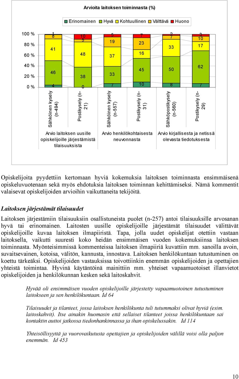 henkilökohtaisesta neuvonnasta Arvio kirjallisesta ja netissä olevasta tiedotuksesta Opiskelijoita pyydettiin kertomaan hyviä kokemuksia laitoksen toiminnasta ensimmäisenä opiskeluvuotenaan sekä myös