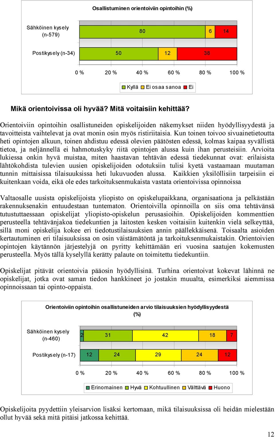 Kun toinen toivoo sivuainetietoutta heti opintojen alkuun, toinen ahdistuu edessä olevien päätösten edessä, kolmas kaipaa syvällistä tietoa, ja neljännellä ei hahmotuskyky riitä opintojen alussa kuin