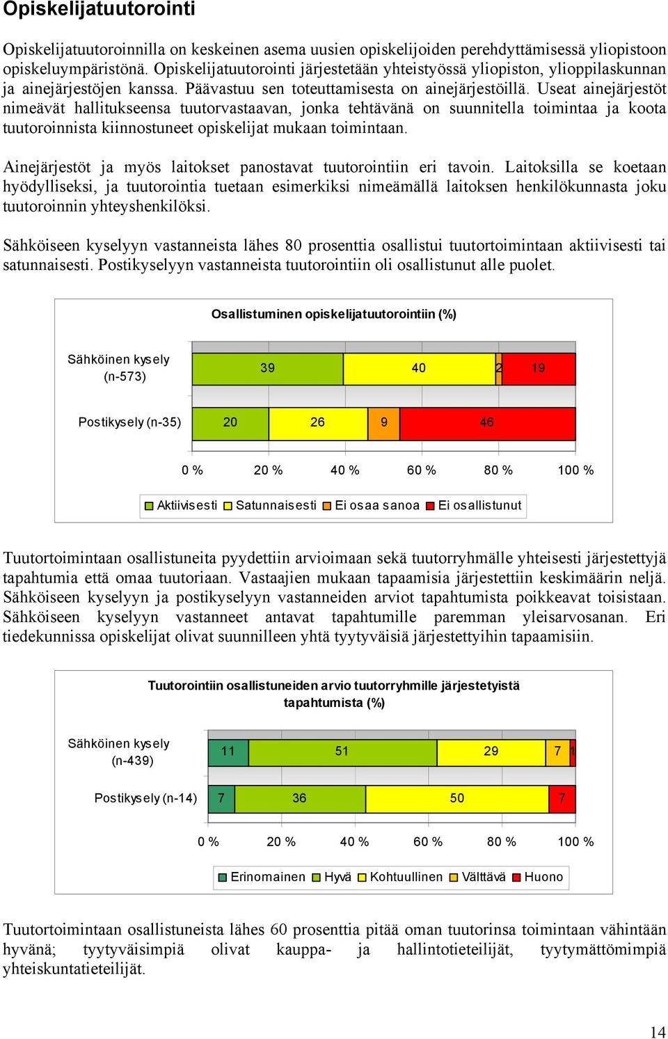 Useat ainejärjestöt nimeävät hallitukseensa tuutorvastaavan, jonka tehtävänä on suunnitella toimintaa ja koota tuutoroinnista kiinnostuneet opiskelijat mukaan toimintaan.