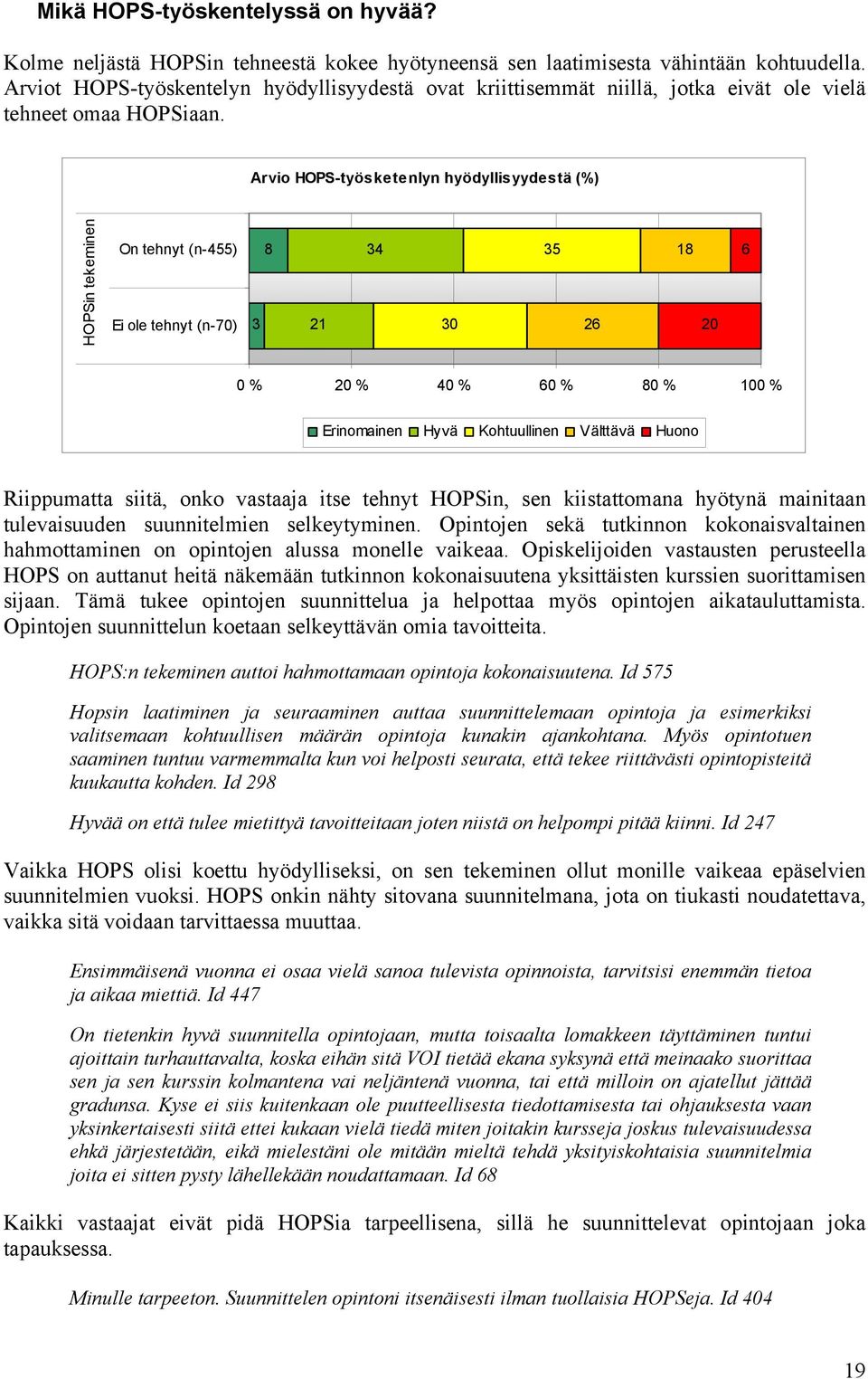 Arvio HOPS-työsketenlyn hyödyllisyydestä (%) HOPSin tekeminen On tehnyt (n-455) Ei ole tehnyt (n-70) 3 8 21 34 30 35 26 18 20 6 Erinomainen Hyvä Kohtuullinen Välttävä Huono Riippumatta siitä, onko