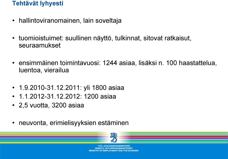 asiaa, lisäksi n. 100 haastattelua, luentoa, vierailua 1.9.2010-31.12.