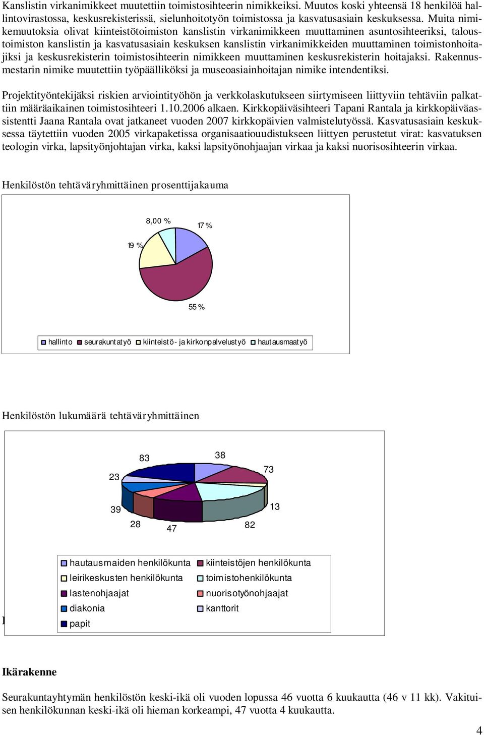 muuttaminen toimistonhoitajiksi ja keskusrekisterin toimistosihteerin nimikkeen muuttaminen keskusrekisterin hoitajaksi.