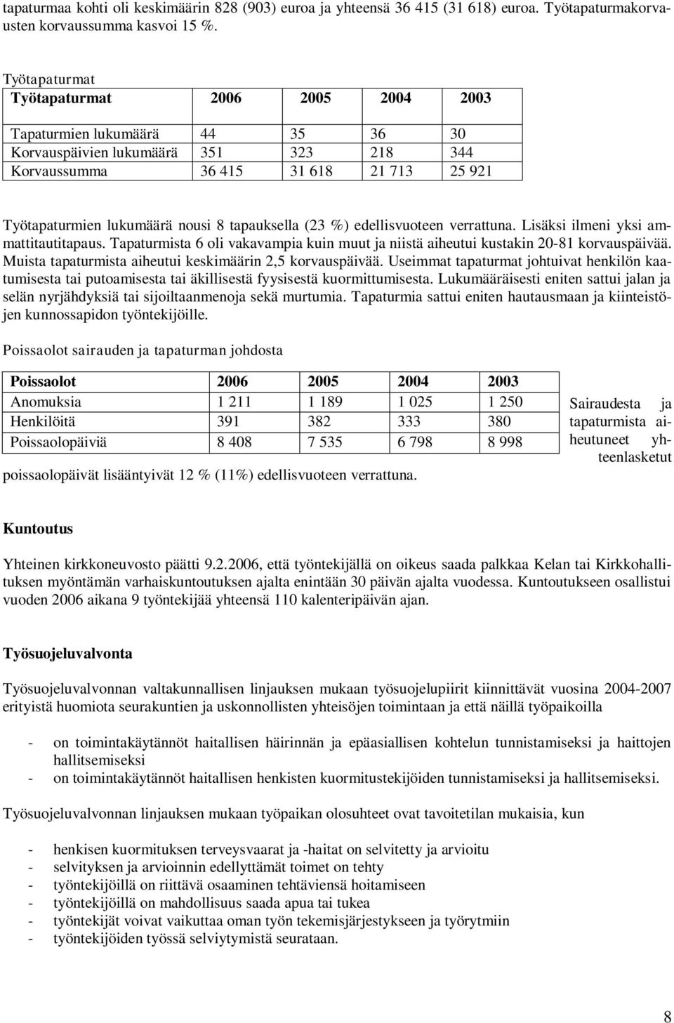 tapauksella (23 %) edellisvuoteen verrattuna. Lisäksi ilmeni yksi ammattitautitapaus. Tapaturmista 6 oli vakavampia kuin muut ja niistä aiheutui kustakin 20-81 korvauspäivää.