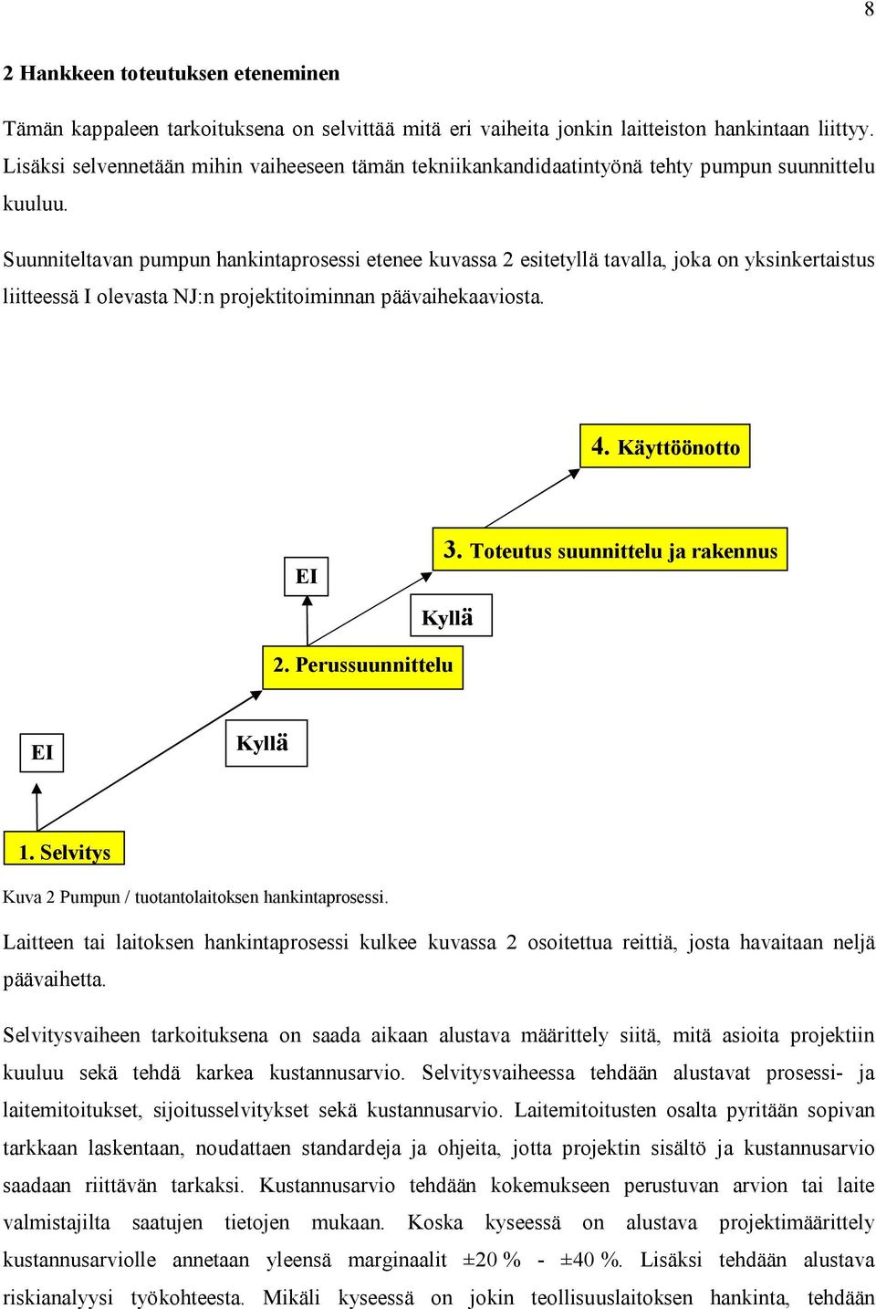 Suunniteltavan pumpun hankintaprsessi etenee kuvassa 2 esitetyllä tavalla, jka n yksinkertaistus liitteessä I levasta NJ:n prjektitiminnan päävaihekaavista. 4. Käyttööntt EI 3.