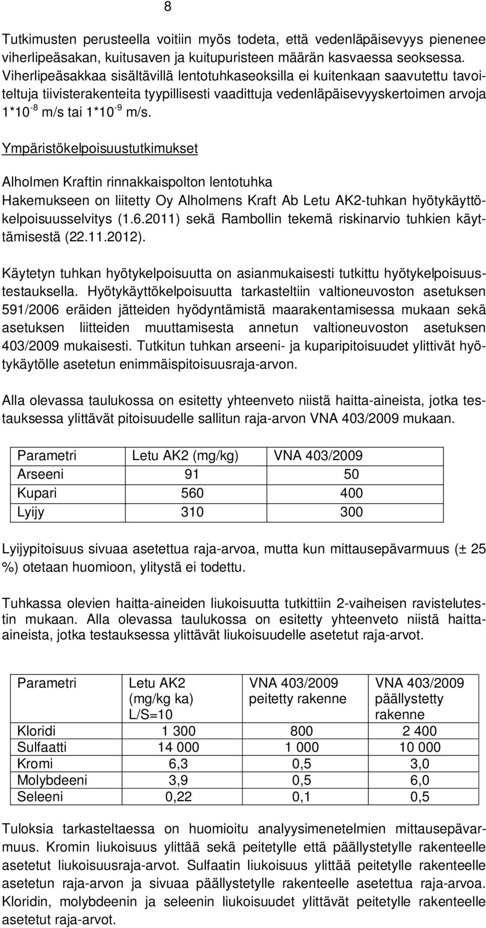 Ympäristökelpoisuustutkimukset Alholmen Kraftin rinnakkaispolton lentotuhka Hakemukseen on liitetty Oy Alholmens Kraft Ab Letu AK2-tuhkan hyötykäyttökelpoisuusselvitys (1.6.