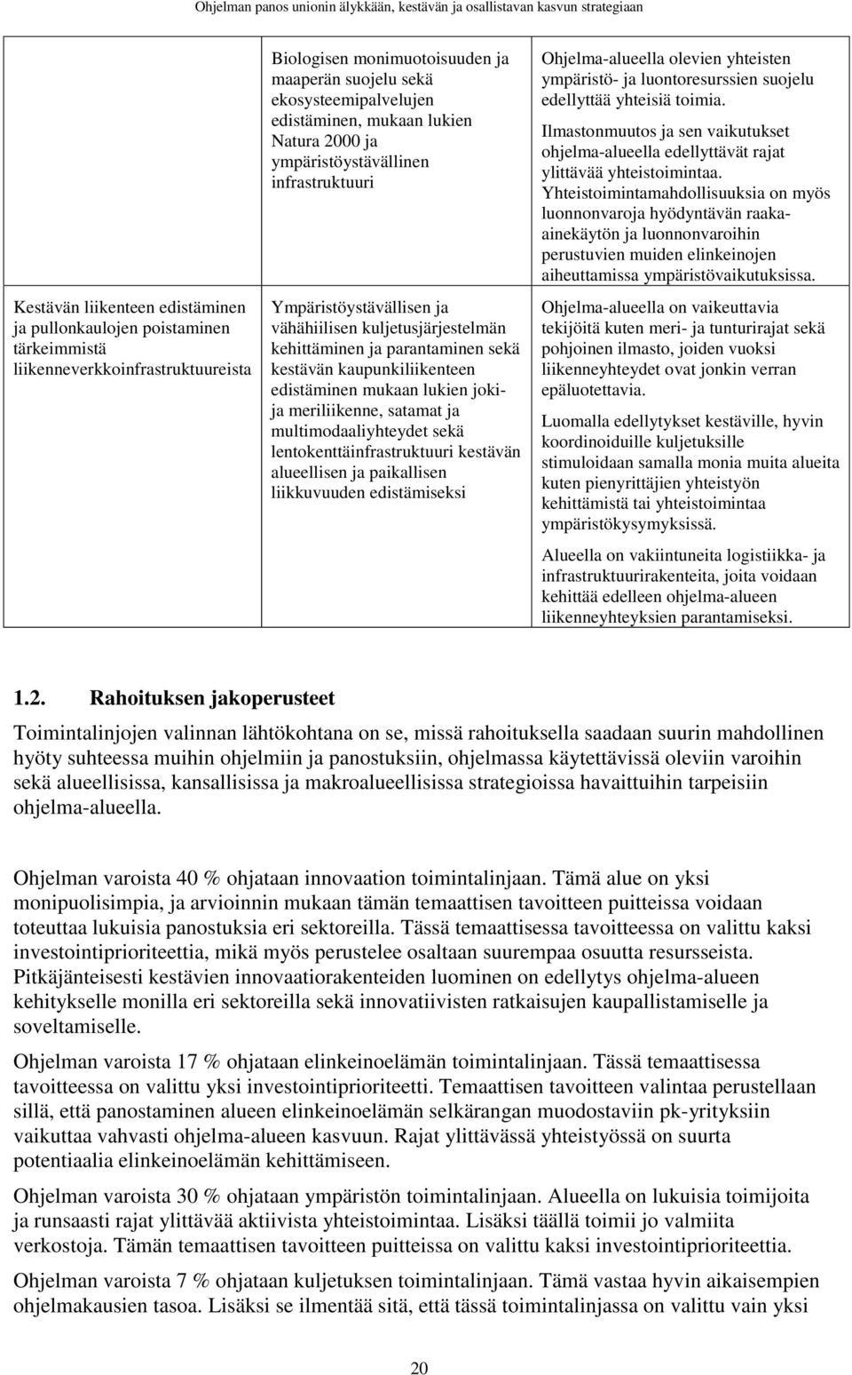 kuljetusjärjestelmän kehittäminen ja parantaminen sekä kestävän kaupunkiliikenteen edistäminen mukaan lukien jokija meriliikenne, satamat ja multimodaaliyhteydet sekä lentokenttäinfrastruktuuri