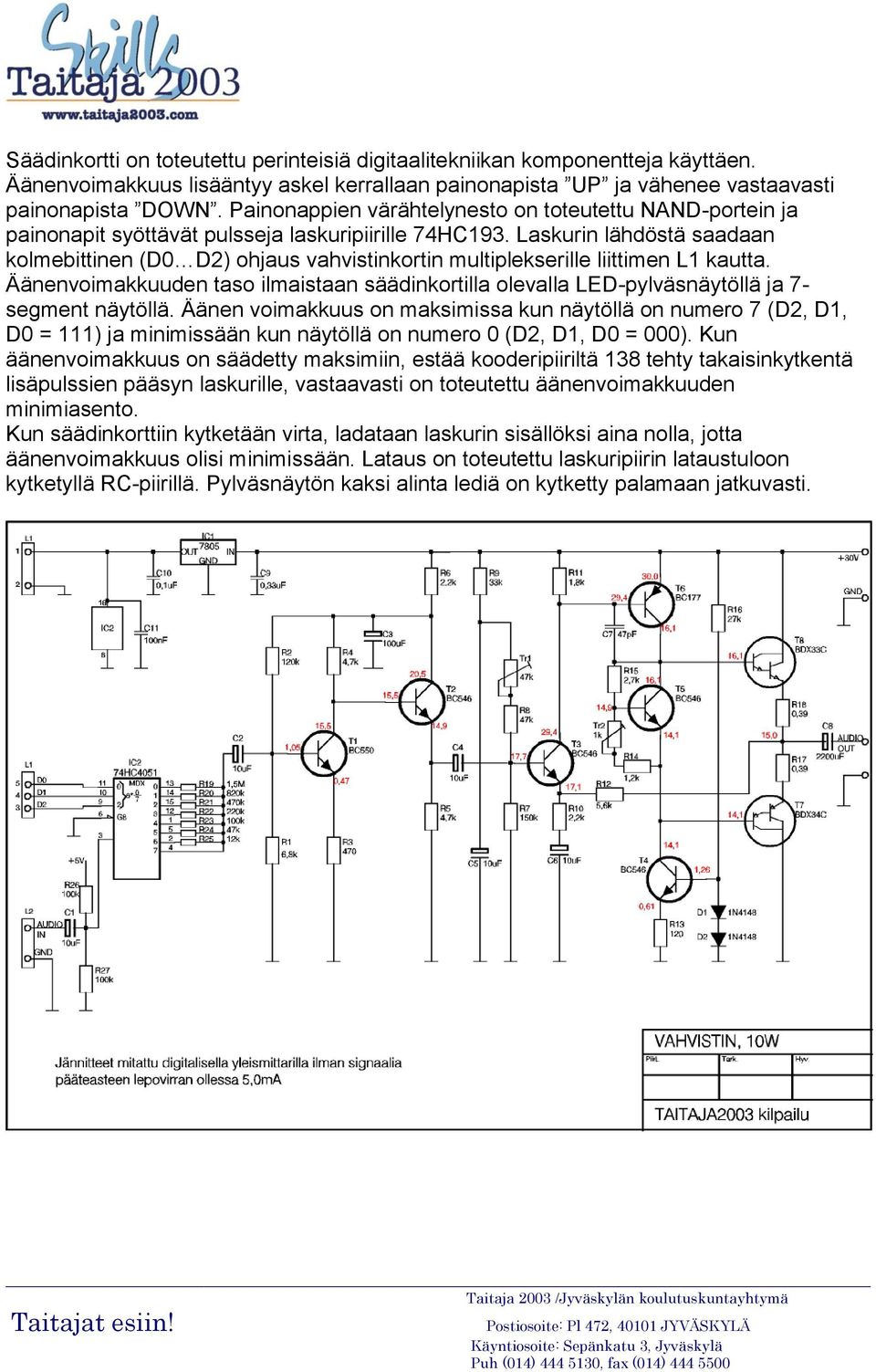 Laskurin lähdöstä saadaan kolmebittinen (D0 D2) ohjaus vahvistinkortin multiplekserille liittimen L1 kautta.