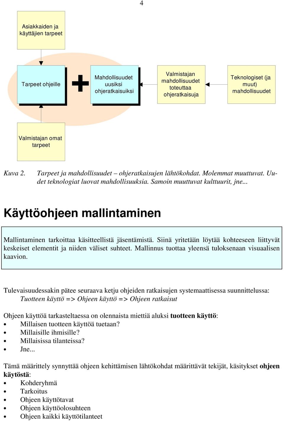 .. Käyttöohjeen mallintaminen Mallintaminen tarkoittaa käsitteellistä jäsentämistä. Siinä yritetään löytää kohteeseen liittyvät keskeiset elementit ja niiden väliset suhteet.