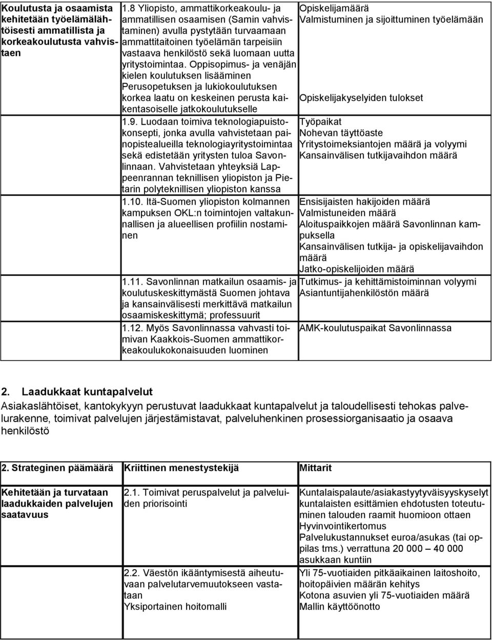 yritystoimintaa. Oppisopimus- ja venäjän kielen koulutuksen lisääminen Perusopetuksen ja lukiokoulutuksen korkea laatu on keskeinen perusta kaikentasoiselle jatkokoulutukselle 1.9.