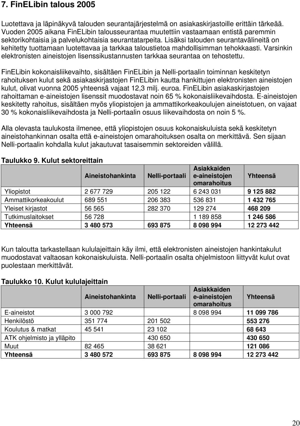 Lisäksi talouden seurantavälineitä on kehitetty tuottamaan luotettavaa ja tarkkaa taloustietoa mahdollisimman tehokkaasti.