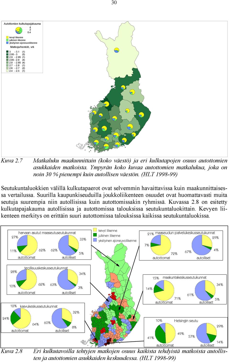 Ympyrän koko kuvaa autottomien matkalukua, joka on noin 30 % pienempi kuin autollisen väestön.