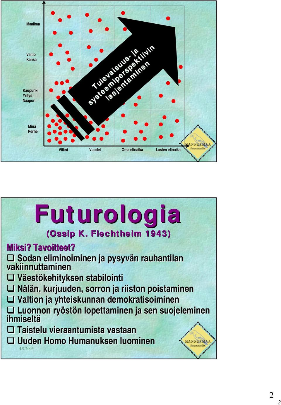 ! Sodan eliminoiminen ja pysyvän rauhantilan vakiinnuttaminen! Väestökehityksen stabilointi! Nälän, kurjuuden, sorron ja riiston poistaminen!