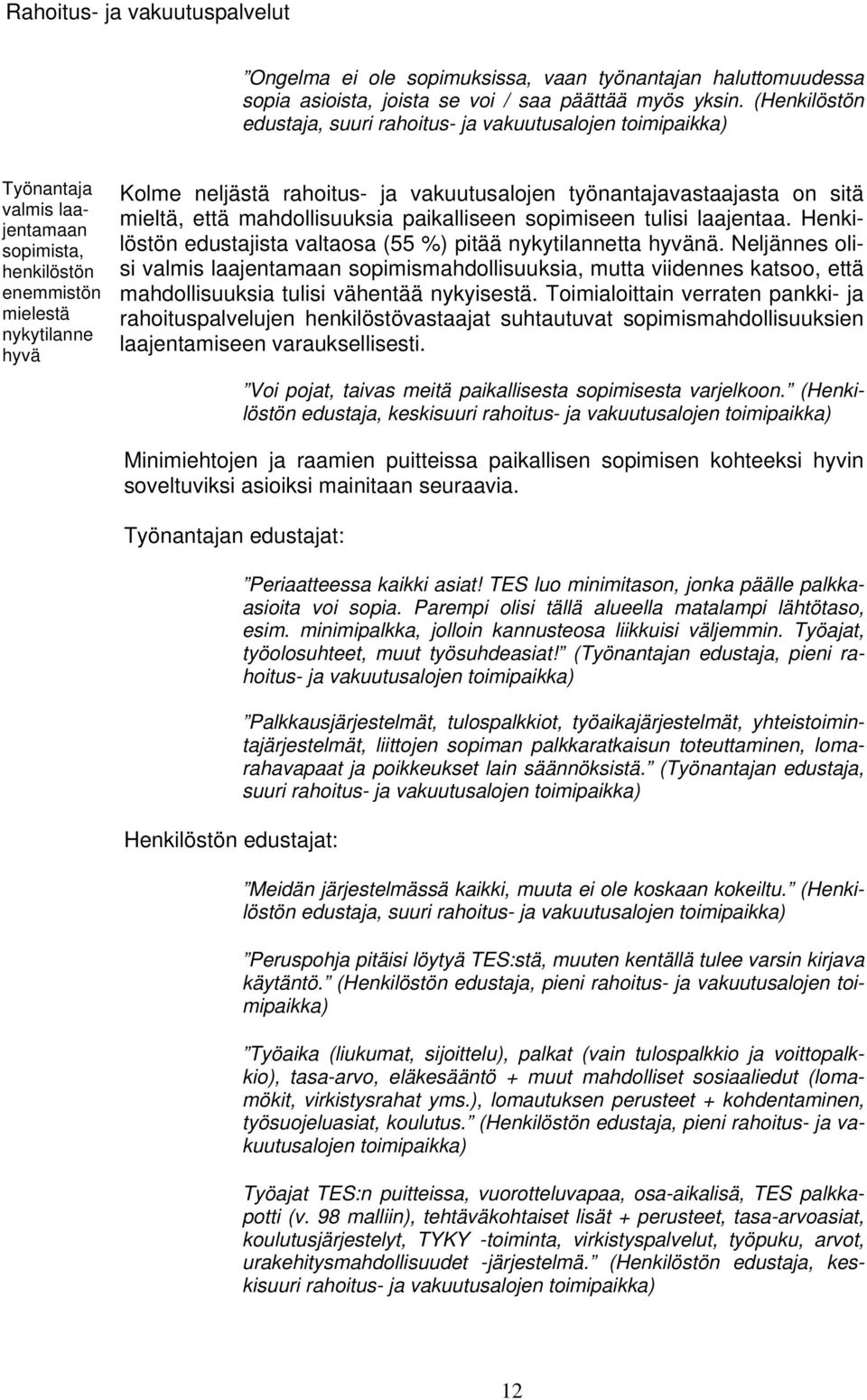 työnantajavastaajasta on sitä mieltä, että mahdollisuuksia paikalliseen sopimiseen tulisi laajentaa. Henkilöstön edustajista valtaosa (55 %) pitää nykytilannetta hyvänä.