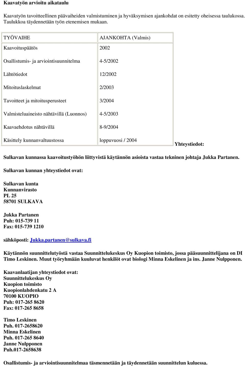 kunnanvaltuustossa AJANKOHTA (Valmis) 2002 4-5/2002 12/2002 2/2003 3/2004 4-5/2003 8-9/2004 loppuvuosi / 2004 Yhteystiedot: Sulkavan kunnassa kaavoitustyöhön liittyvistä käytännön asioista vastaa