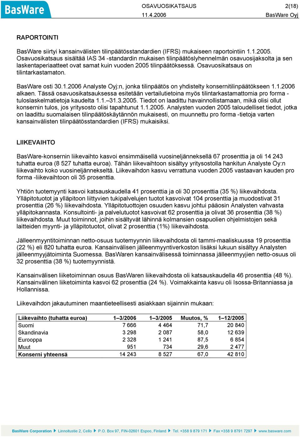 Osavuosikatsaus on tilintarkastamaton. BasWare osti 30.1.2006 Analyste Oyj:n, jonka tilinpäätös on yhdistelty konsernitilinpäätökseen 1.1.2006 alkaen.