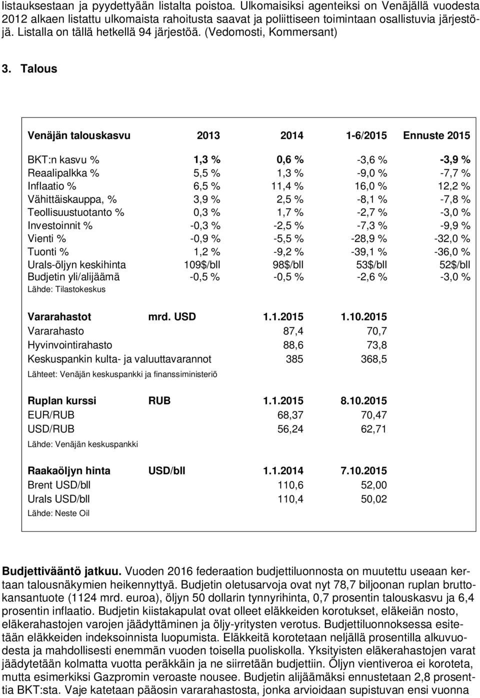 Talous Venäjän talouskasvu 2013 2014 1-6/2015 Ennuste 2015 BKT:n kasvu % 1,3 % 0,6 % -3,6 % -3,9 % Reaalipalkka % 5,5 % 1,3 % -9,0 % -7,7 % Inflaatio % 6,5 % 11,4 % 16,0 % 12,2 % Vähittäiskauppa, %