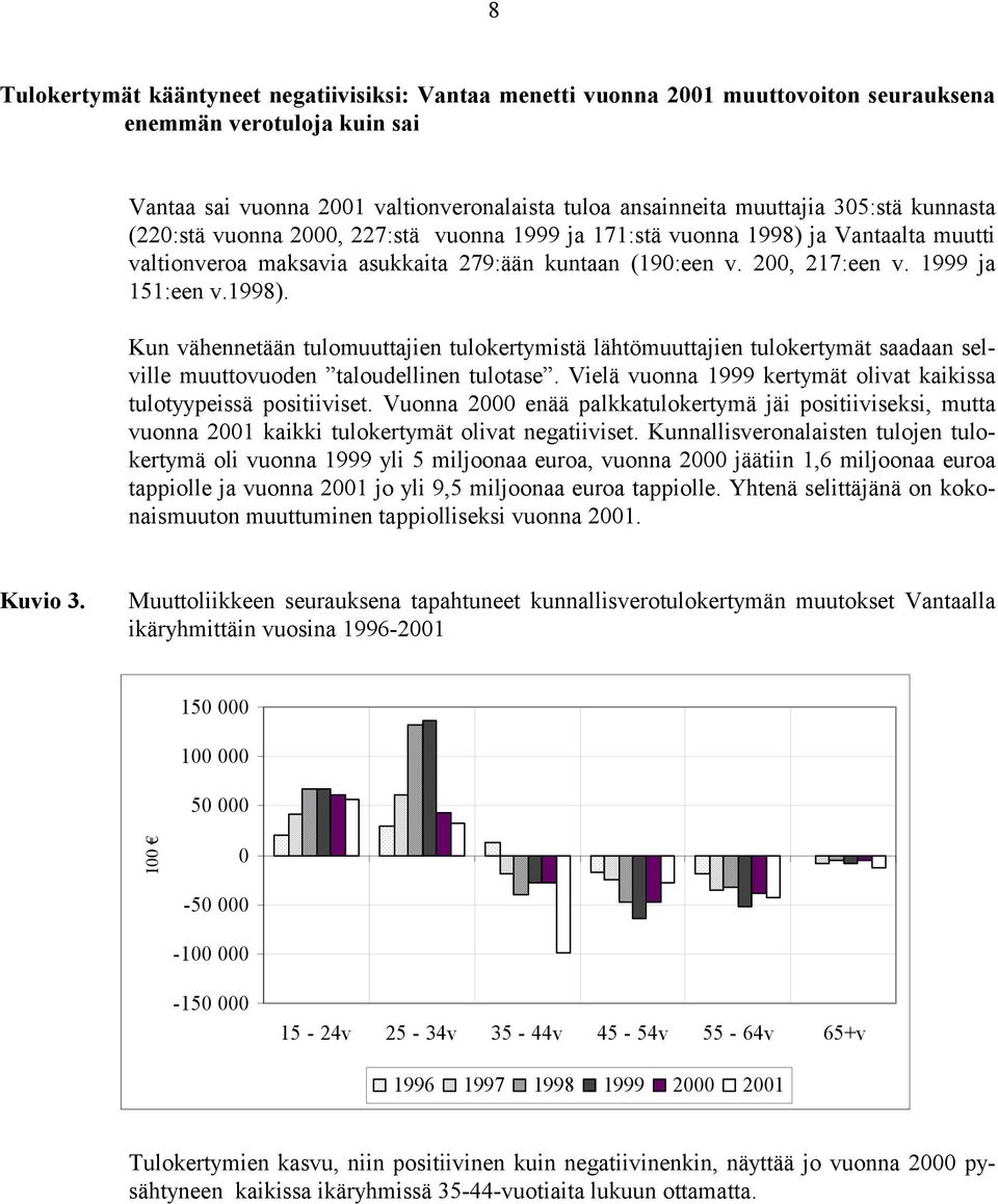 Vielä vuonna 1999 kertymät olivat kaikissa tulotyypeissä positiiviset. Vuonna 2 enää palkkatulokertymä jäi positiiviseksi, mutta vuonna 21 kaikki tulokertymät olivat negatiiviset.