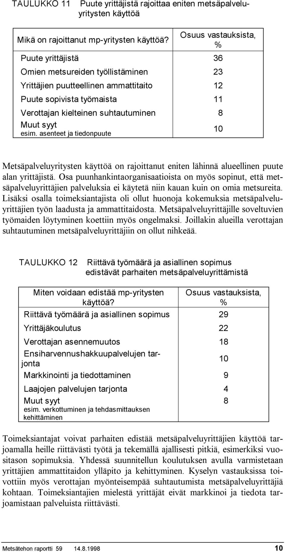 esim. asenteet ja tiedonpuute 10 Metsäpalveluyritysten käyttöä on rajoittanut eniten lähinnä alueellinen puute alan yrittäjistä.