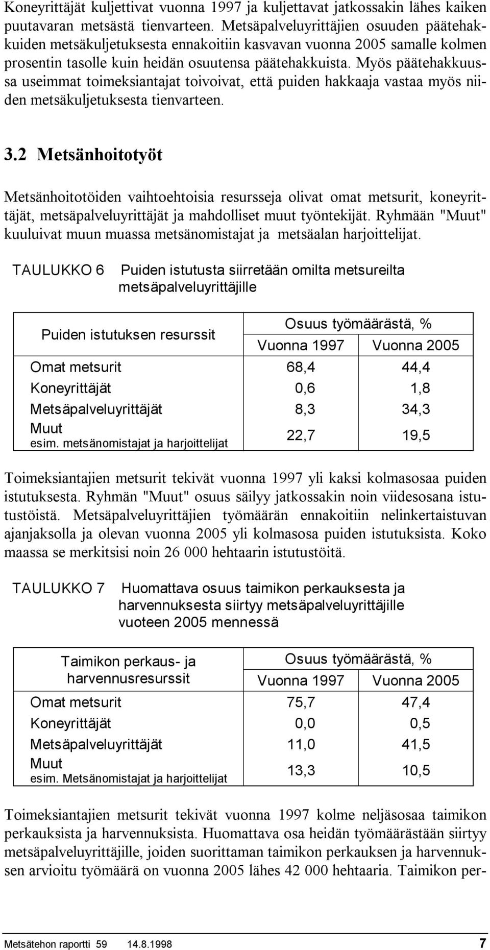 Myös päätehakkuussa useimmat toimeksiantajat toivoivat, että puiden hakkaaja vastaa myös niiden metsäkuljetuksesta tienvarteen. 3.