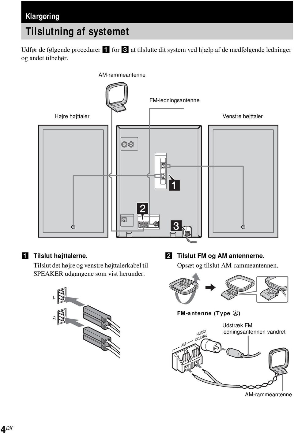 AM-rammeantenne FM-ledningsantenne Højre højttaler Venstre højttaler 1 2 3 1 Tilslut højttalerne.