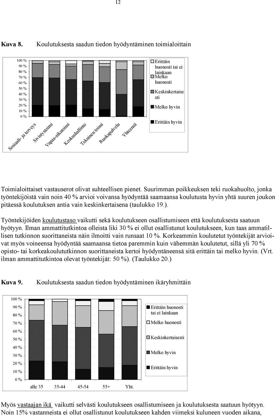 Keskinkertaise sti Melko hyvin Erittäin hyvin Toimialoittaiset vastauserot olivat suhteellisen pienet.