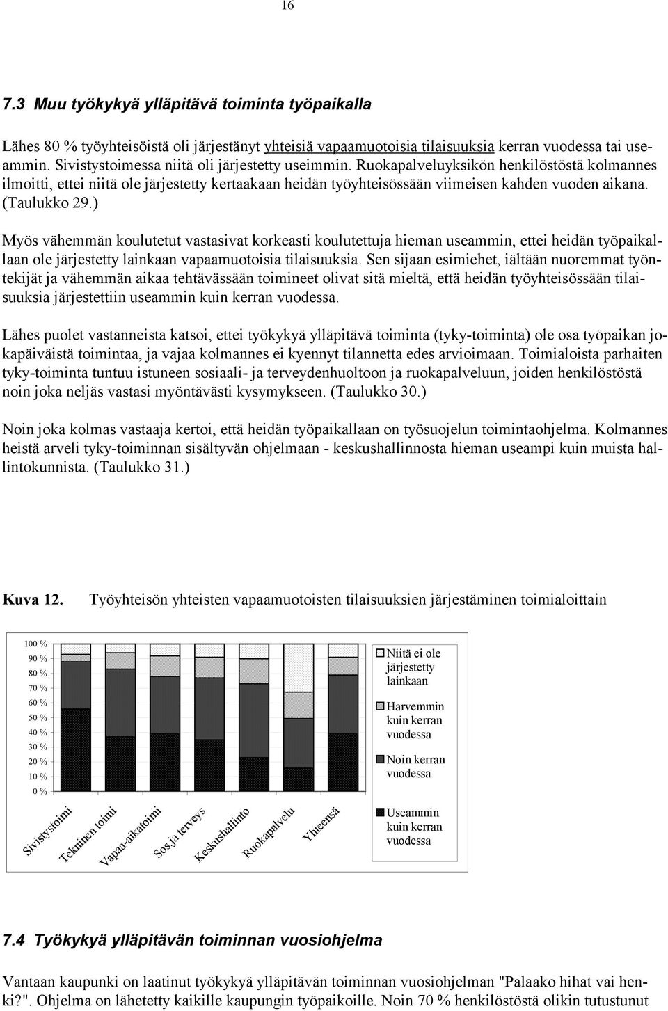 ) Myös vähemmän koulutetut vastasivat korkeasti koulutettuja hieman useammin, ettei heidän työpaikallaan ole järjestetty lainkaan vapaamuotoisia tilaisuuksia.