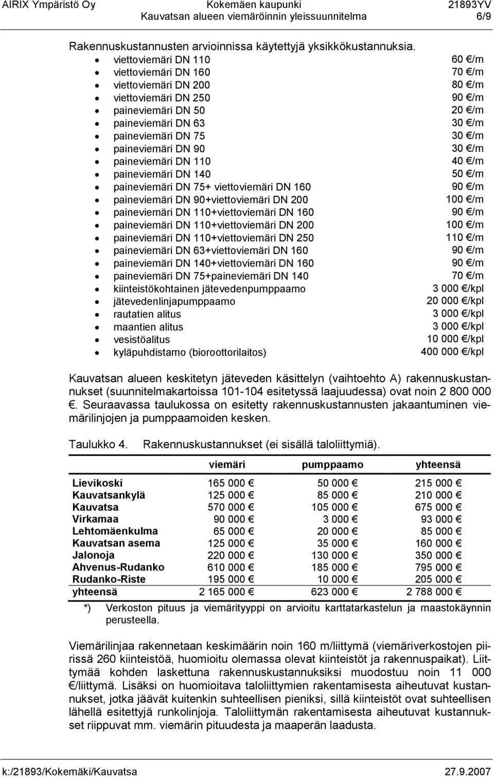90 30 /m paineviemäri DN 110 40 /m paineviemäri DN 140 50 /m paineviemäri DN 75+ viettoviemäri DN 160 90 /m paineviemäri DN 90+viettoviemäri DN 200 100 /m paineviemäri DN 110+viettoviemäri DN 160 90