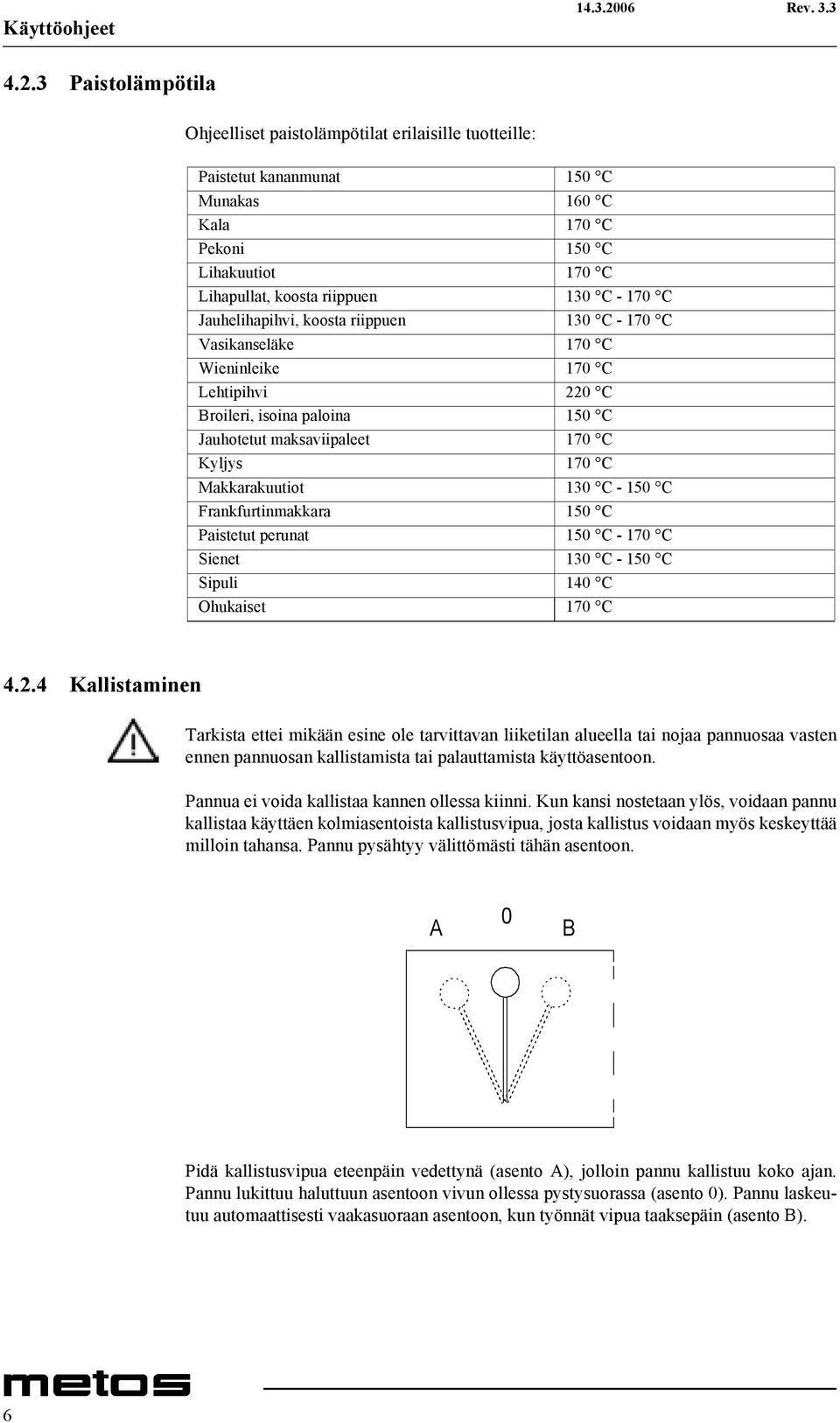 Jauhelihapihvi, koosta riippuen 130 C - 170 C Vasikanseläke 170 C Wieninleike 170 C Lehtipihvi 220 C Broileri, isoina paloina 150 C Jauhotetut maksaviipaleet 170 C Kyljys 170 C Makkarakuutiot 130 C -