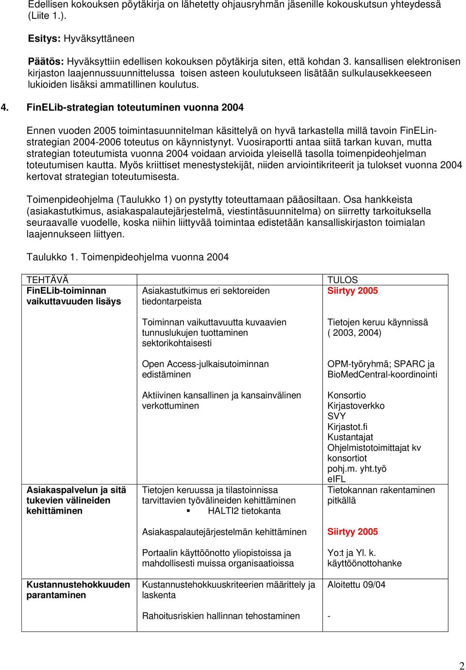 FinELib-strategian toteutuminen vuonna 2004 Ennen vuoden 2005 toimintasuunnitelman käsittelyä on hyvä tarkastella millä tavoin FinELinstrategian 2004-2006 toteutus on käynnistynyt.