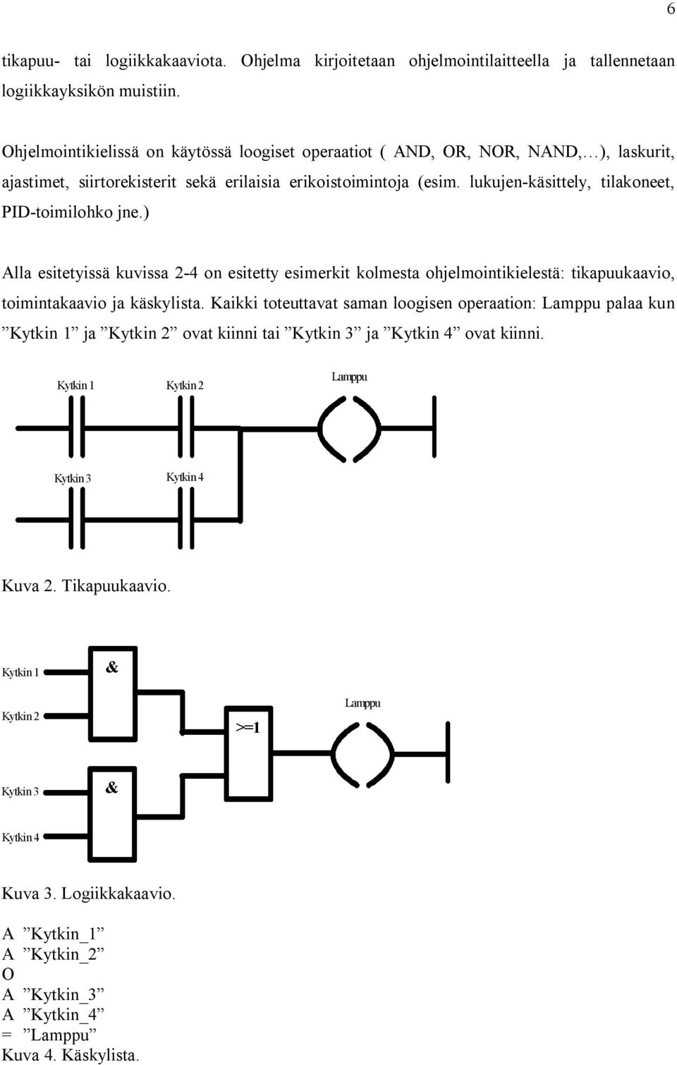 lukujen-käsittely, tilakoneet, PID-toimilohko jne.) Alla esitetyissä kuvissa 2-4 on esitetty esimerkit kolmesta ohjelmointikielestä: tikapuukaavio, toimintakaavio ja käskylista.