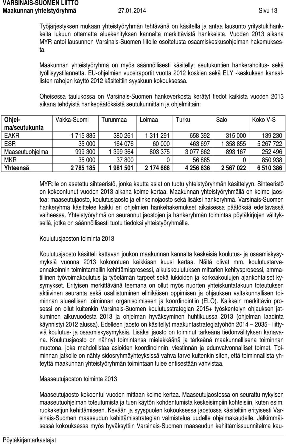 Vuoden 2013 aikana MYR antoi lausunnon Varsinais-Suomen liitolle osoitetusta osaamiskeskusohjelman hakemuksesta.