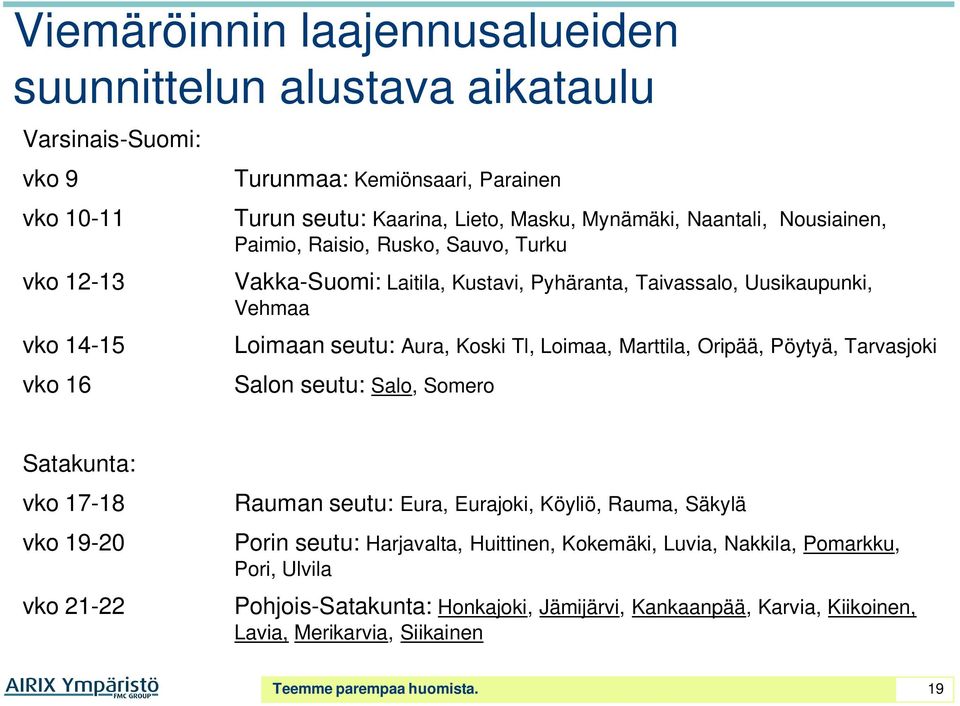 Loimaa, Marttila, Oripää, Pöytyä, Tarvasjoki Salon seutu: Salo, Somero Satakunta: vko 17-18 vko 19-20 vko 21-22 Rauman seutu: Eura, Eurajoki, Köyliö, Rauma, Säkylä Porin seutu: