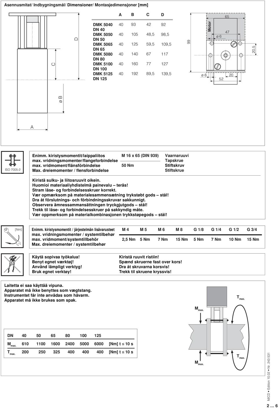 dreiemomenter / flensforbindelse M x (DIN 99) Vaarnaruuvi Tapskrue 0 Nm Stiftskruv Stiftskrue Kiristä sulku- ja liitosruuvit oikein. Huomioi materiaaliyhdistelmä painevalu teräs!