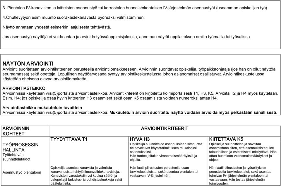 Jos asennustyö näyttöjä ei voida antaa ja arvioida työssäoppimisjaksolla, annetaan näytöt oppilaitoksen omilla työmailla tai työsalissa.