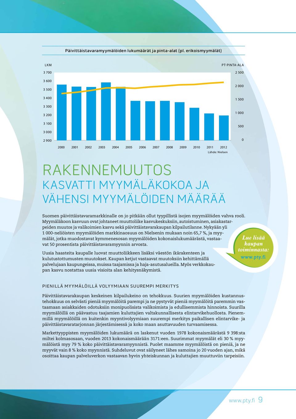 RAKENNEMUUTOS KASVATTI MYYMÄLÄKOKOA JA VÄHENSI MYYMÄLÖIDEN MÄÄRÄÄ Suomen päivittäistavaramarkkinalle on jo pitkään ollut tyypillistä isojen myymälöiden vahva rooli.
