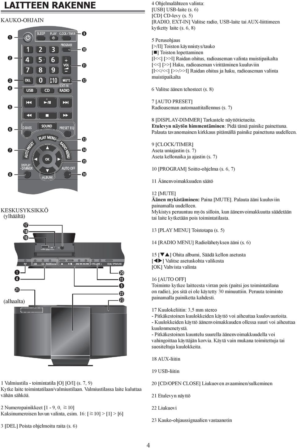 [>>/>>I] Raidan ohitus ja haku, radioaseman valinta muistipaikalta 6 Valitse äänen tehosteet (s. 8) 7 [AUTO PRESET] Radioaseman automaattitallennus (s.
